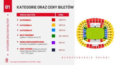 rockybalboa_2 - Czemu nie można kupić trybun C1-C4?
#mecz