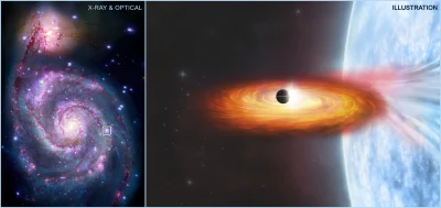 sznaps82 - Na ilustracji: Złożony obraz M51 w promieniach X i świetle widzialnym, na ...