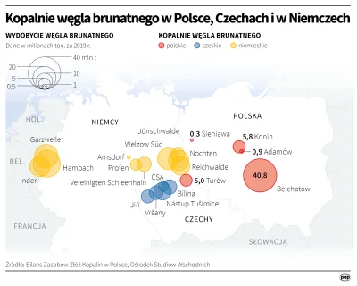 Psxmaster - @kanasta: @Manah: Polaki zamknijcie Turów bo on nam zanieczyszcza ...inte...