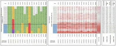 taior3 - Sytuacja w Polsce w sprawie lockdownu podzielona na województwa z podziałem ...