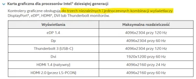 strusmig - @marcel_pijak: teoretycznie to takie coś uciągnie nawet karta zintegrowana...