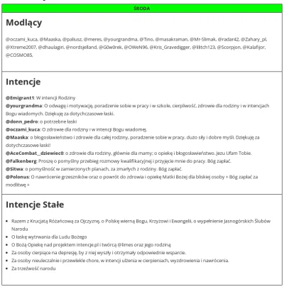 dendrofag - @oczamikuca, @Maaska, @paliusz, @meres, @yourgrandma, @Tino, @masakraman,...