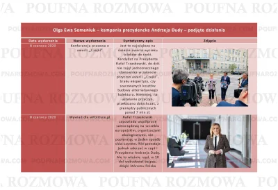 toznowuja - @toznowuja: