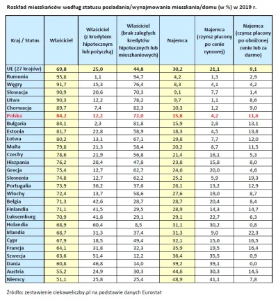 NieRozumiemIronii - > Przeciętny Polak nie może sobie pozwolić na przerwę w wypłacie,...