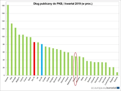 kryptonim_putas - @rivers666: (jakby się ktoś zaraz zesrał, że z 2019r. proszę sobie ...