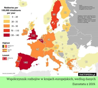 wykopek132 - #ciekawostki #europa #statystyka #polska #heheszki
