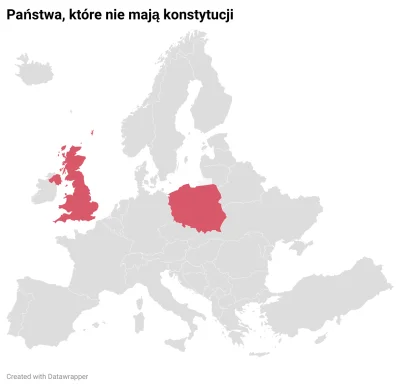 venividi - @GaiusBaltar: Czyli jak zostajesz oszukany, bo kupiłeś szrota, który np. m...