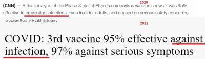 pzkpfw - Nikt nigdy nie mówił, że szczepionka ma chronić przed infekcją

No nikt, o...