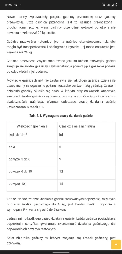 krokodylek92 - @hurdygurdy: nie miałem stopera w ręku może to było i 5 sekund robiłem...