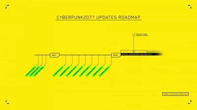 pablo397 - IT'S OVER DLA CYBERPUNKA.

#cyberpunk2077