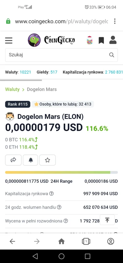 Tomasztom - Nie lekceważcie tego małego s--------a #dogelonmars #kryptowaluty