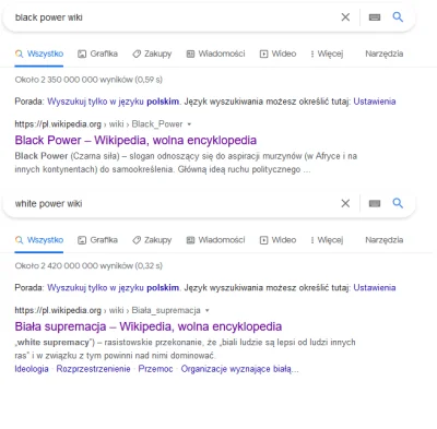 marekseo - @Trias: https://pl.wiktionary.org/wiki/incel

slang. mężczyzna, który po...