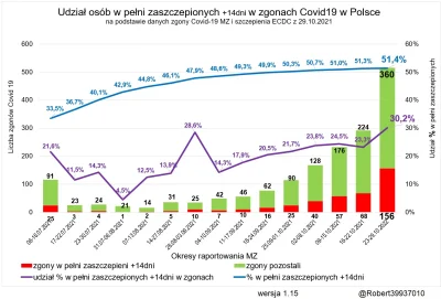 k.....m - Dzięki bogu za 100% ochrony przed ciężkim przebiegiem. W najbliższym otocze...