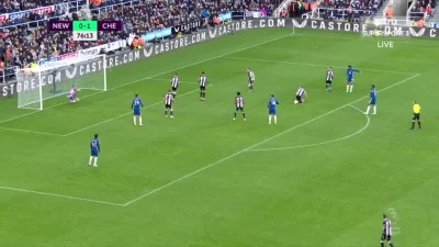 Minieri - James po raz drugi, Newcastle - Chelsea 0:2
#mecz #golgif #chelsea #newcas...