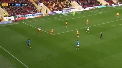 redheart - Ładna bramka

Motherwell 1-[1] Rangers - James Tavernier

#golgif #mec...