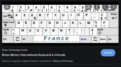 kidi1 - @ArnimZola: To ta, ale ktoś zamienił klawisze "M" z "?" i "Q" z "A" i "W" z "...