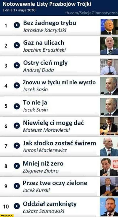 Jariii - @CalviN_Candie: Nie brzydzisz się?