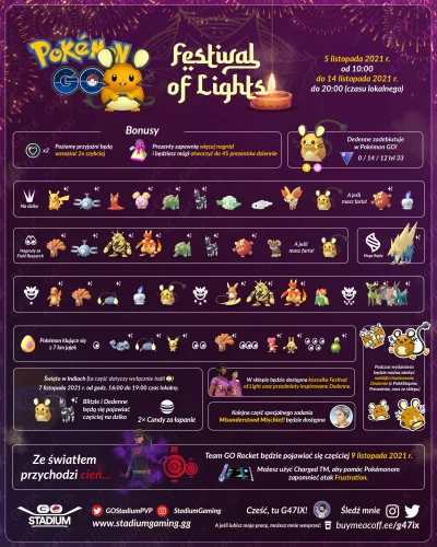 G47IX - Diwali - Festiwal Światła ️
⚡ Dedenne debiutuje w Pokémon GO!
 Otwórz więce...