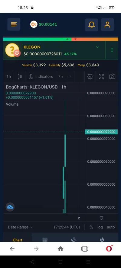 Ashby - To nie jest porada inwestycyjna 
#shitcoin