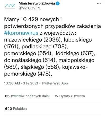 o__p - #koronawirus #polska #przegryw #szkola Dawać te zdalne ile ja mam siedzieć z n...
