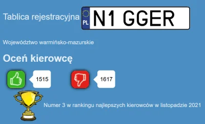 kopytko1234 - https://tablica-rejestracyjna.pl/N1GGER
#heheszki #czarnyhumor