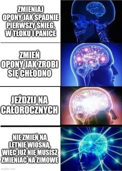 Mirkomil - #mirkowyzwanie 

1. Przerób swoje ubrania na jesienną porę.
2. Przygotu...