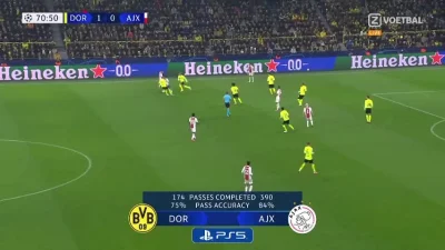 uncle_freddie - Dortmund 1 - [1] Ajax - Dušan Tadić 72'
#golgif #mecz