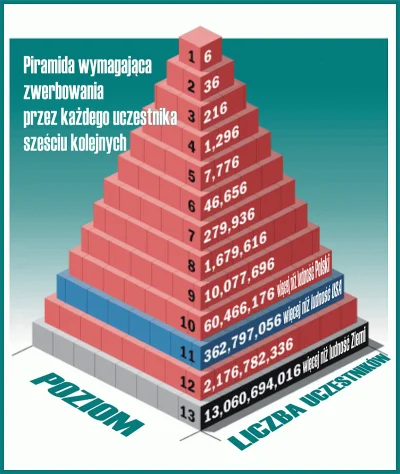 vendaval - > Opisywał też swój biznes inwestycyjny w książkach jak "Jezus Chrystus, M...