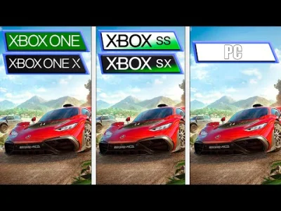 chrupkizzupki - Bardzo mnie martwiło to jak będzie wyglądała Forza na starym Xbox One...
