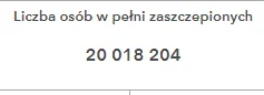 Zuben - Oficjalnie mamy 20 milionów w pełni zaszczepionych na Covid!!! Dlaczego rząd ...