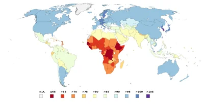 Neto - @Leniek: Według prognoz ONZ do 2100 roku Afryka będzie jedynym regionem świata...