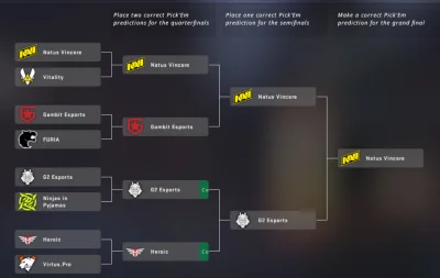 avs4 - siadzie diament?
#csgo