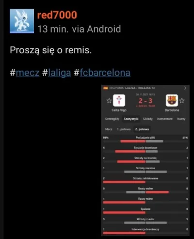 red7000 - XD piękna było ta ostatnia akcja, brawo Celta

#mecz #laliga #fcbarcelona #...