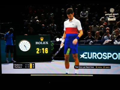 ksiadz_kanonik - #tenis Podczas meczu przyciął mi się stream ( ͡º ͜ʖ͡º)