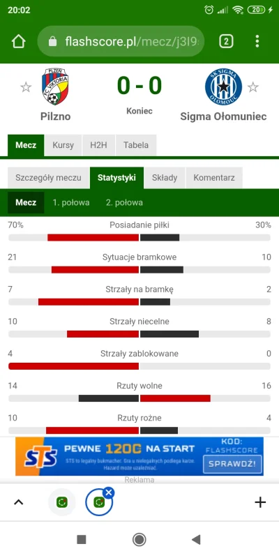 namiot666 - @WykopekNaPolEtatu: JA oprócz Young Boys miałem dziś jeszcze Viktorie Pil...