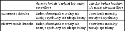 DywanTv - @M-ever: Podobnie jest ze zdrowymi ludźmi, tylko może nie aż tak drastyczni...