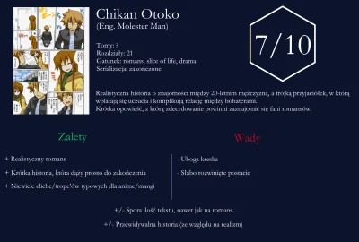 youngfifi - 8/52 --> #anime52
Chikan Otoko / Eng: Molester Man (recenzja mangi)

M...