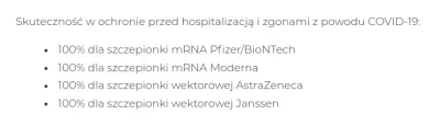 qris - > w krajach o wysokiej wyszczepialności nadal występują zachorowania na COVID-...