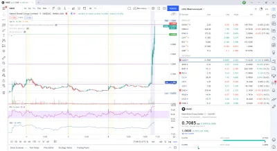 FxJerzy - #NAKD 1,02 $ (41,14% na after). A teraz to mi możecie ( ͡° ͜ʖ ͡°)

#gield...