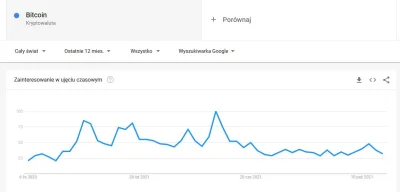 Powstaniec - Nowe ATH i cisza. Zbieramy moc na historyczną trzecią grudniową powtórkę...