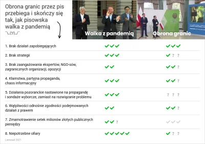 toznowuja - Czy waszym zdaniem ptaszki są dobrze postawione? #tworczoscwlasna ( ͡º ͜ʖ...