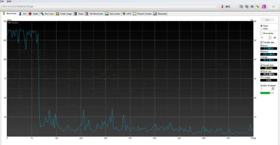 ale-fruwa-kosmonauta - Benchmark mojego HDD sprzed chwili