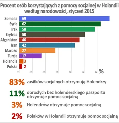 sebek3257 - Żeby jeszcze chcieli pracować :D