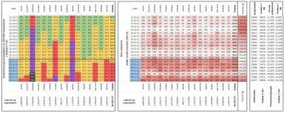 taior3 - Sytuacja w Polsce w sprawie lockdownu podzielona na województwa z podziałem ...