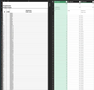 ShortyLookMean - Dlaczego PowerQuery miesza mi z kolejnością wierszy w kolumnach przy...