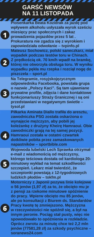 urarthone - Zapraszam na #garscnewsow na 11 listopada

TXT tutaj