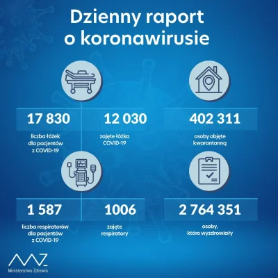 jednorazowka - W Polsce pod rządami PiS-u 400 tys. Polaków siedzi rotacyjnie w bezpra...