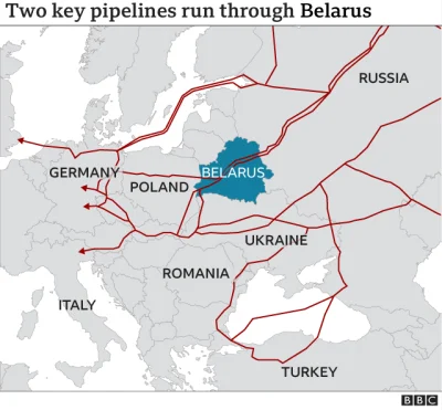 Golders-Green - #bialorus Białoruś grozi ocięciem gazu UE, Polska trochę słabo wygląd...
