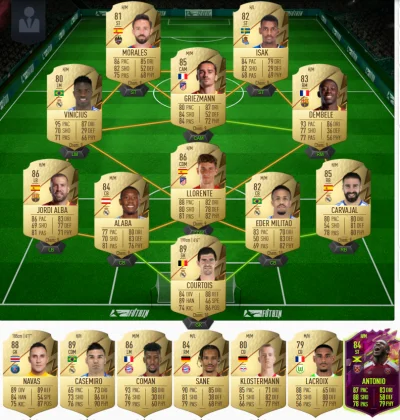 Mintaa - #fut #fifa22

Myślałem nad Alaba TOTW na ŚO
Może wymiana Griezzmana na Fe...