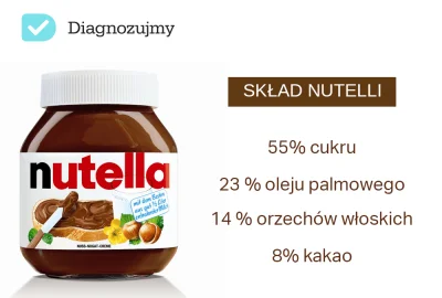 krzywy_odcinek - A Nutella ciągle wali tego ile się da do słoika.
